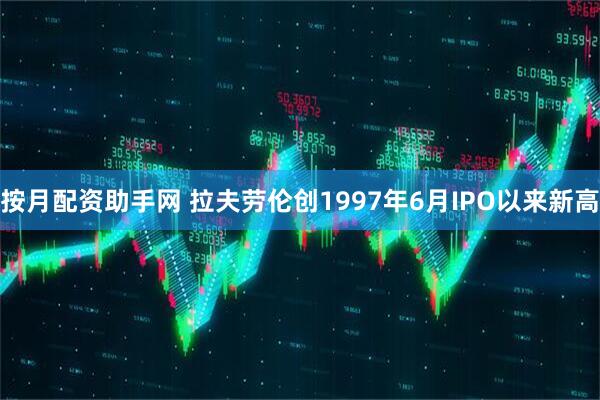 按月配资助手网 拉夫劳伦创1997年6月IPO以来新高